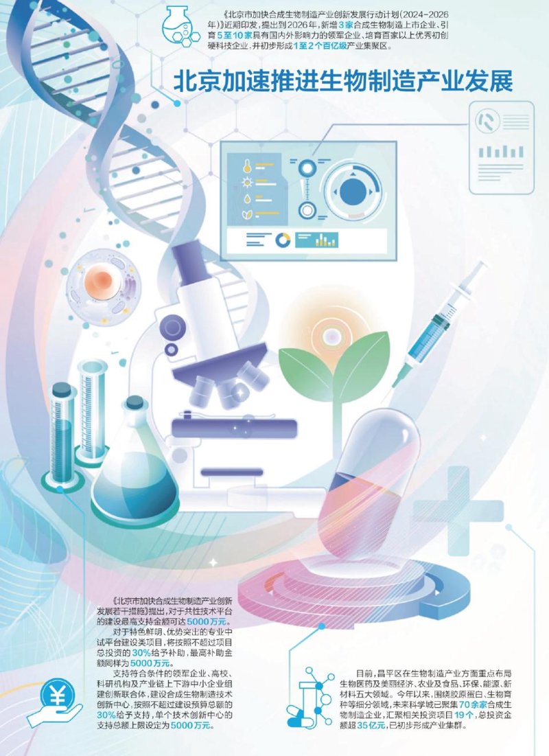 生物技术转让的市场风向与未来发展